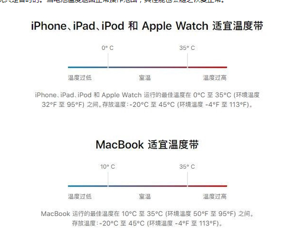 余干苹果13维修分享iPhone 13耗电越来越快怎么办 